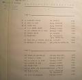 PATCHWORK ORCHESTRA - Same - LP